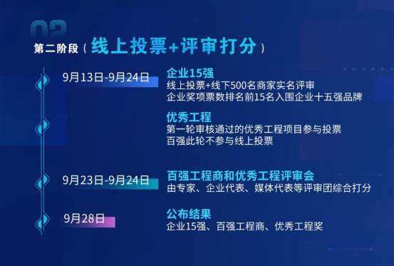 [Good news] Congratulations to Lingjie Enterprise TRS AUDIO for its promotion to the 2021•Sound, Light and Video Industry Brand Selection Top 30 Professional Sound Reinforcement (National) Brands