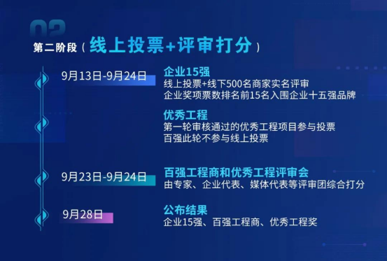 [Tin vui] Xin chúc mừng Lingjie Enterprise TRS AUDIO đã được thăng hạng vào danh sách 30 thương hiệu hàng đầu về Tăng cường âm thanh chuyên nghiệp (Quốc gia) trong ngành Âm thanh, Ánh sáng và Video